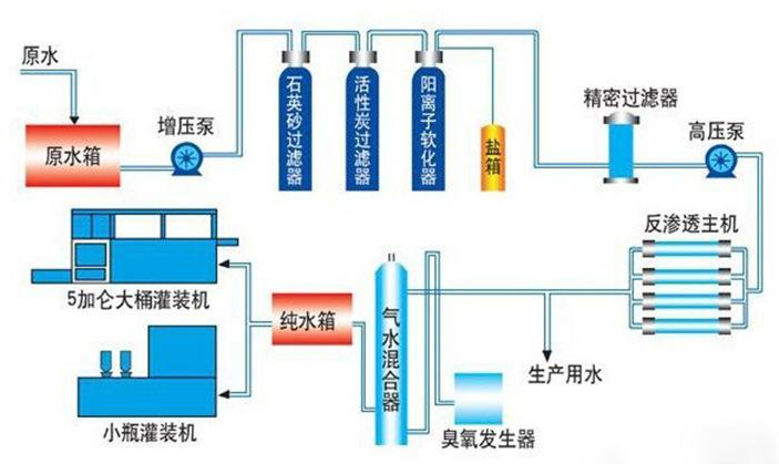 青青草原AV视频 