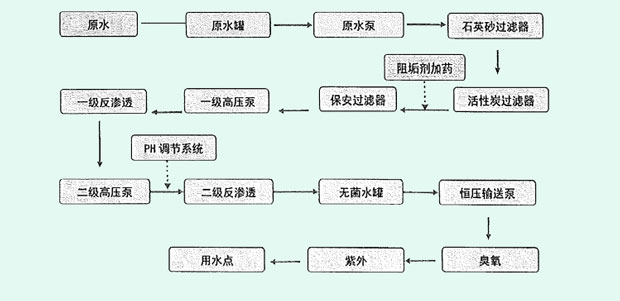 青青草原AV视频