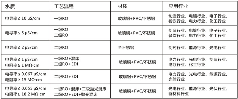 工業EDI超青青草原AV视频