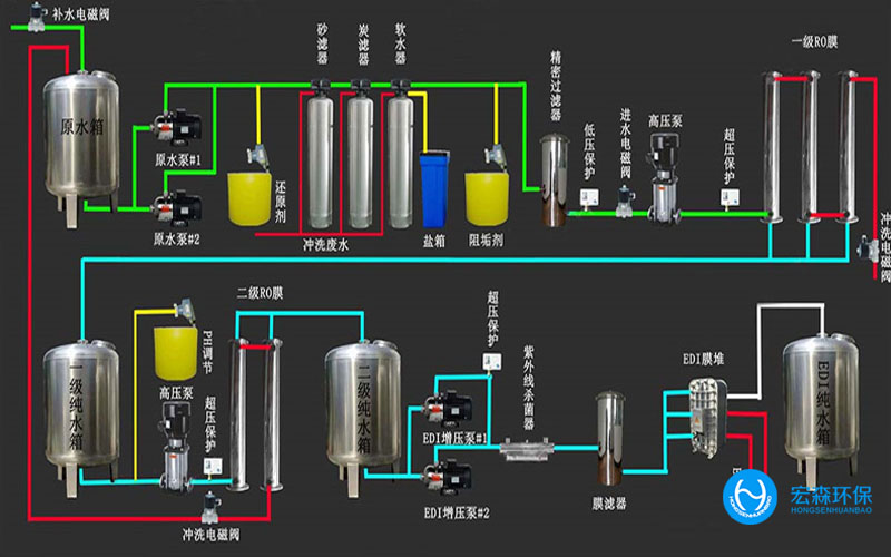 工業超青青草原AV视频