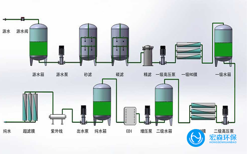 工業edi超青青草原AV视频