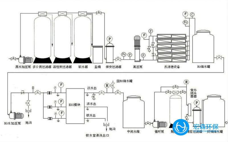 超青青草原AV视频