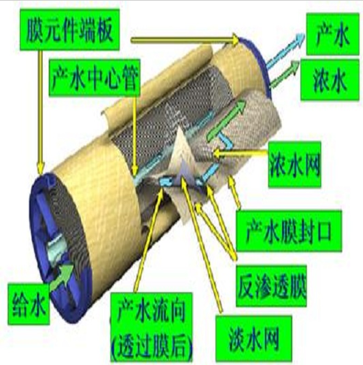 全自動工業超青青草原AV视频
