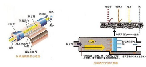 一體化工業青青草原AV视频