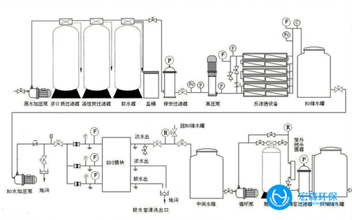 實驗室超青青草原AV视频