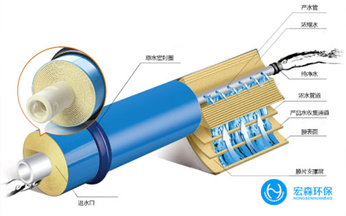 工業不鏽鋼超青青草原AV视频