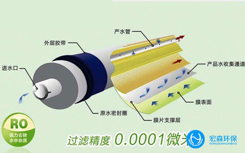中小型全自動超青青草原AV视频