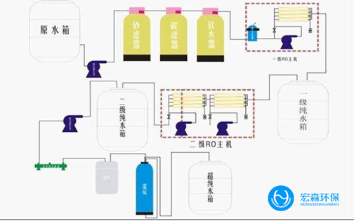 工業edi超青青草原AV视频
