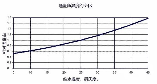 青青草原AV视频
